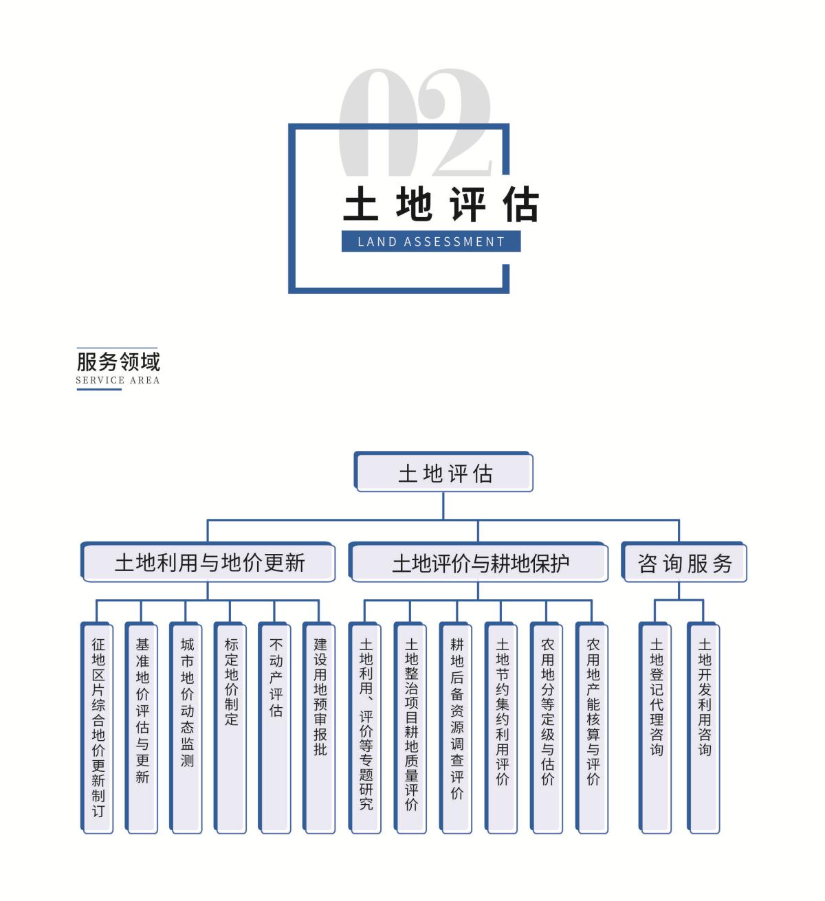 金沙990线路检测(集团)有限公司官网