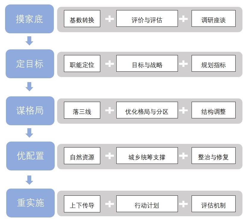 金沙990线路检测(集团)有限公司官网