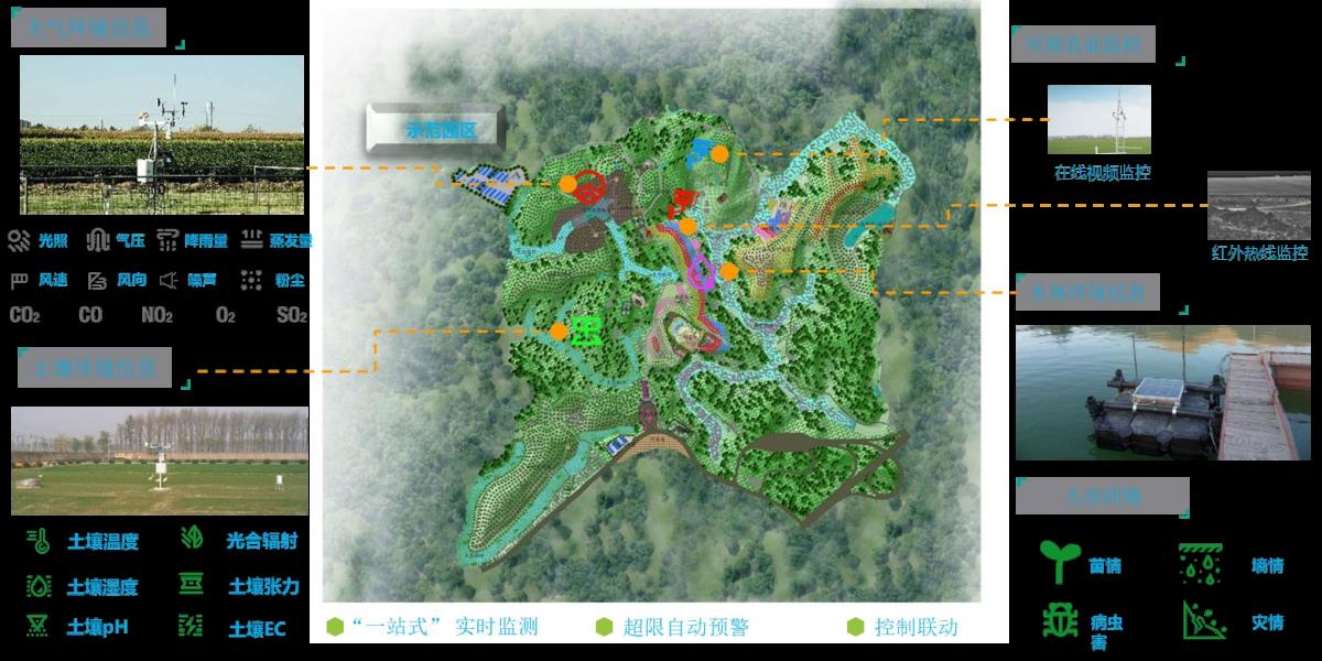 金沙990线路检测(集团)有限公司官网
