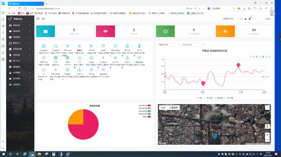金沙990线路检测(集团)有限公司官网