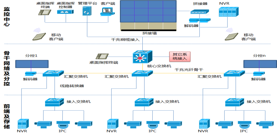 金沙990线路检测(集团)有限公司官网