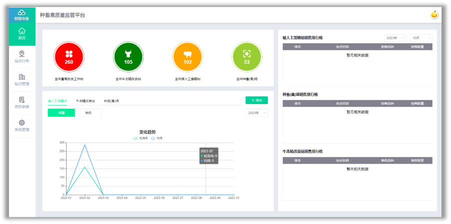 金沙990线路检测(集团)有限公司官网