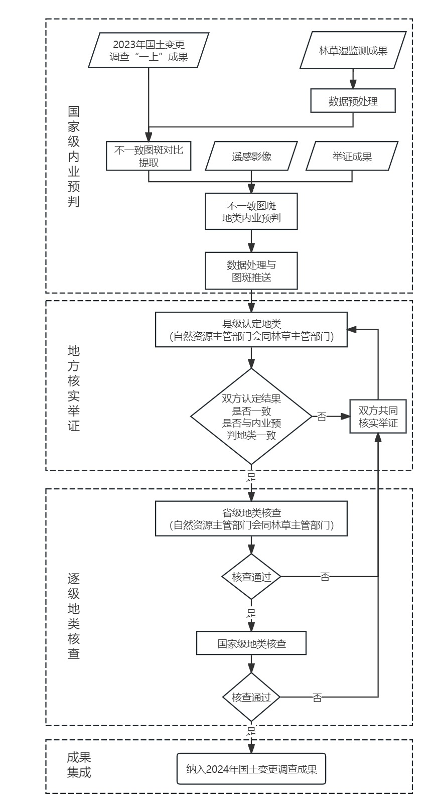 金沙990线路检测(集团)有限公司官网