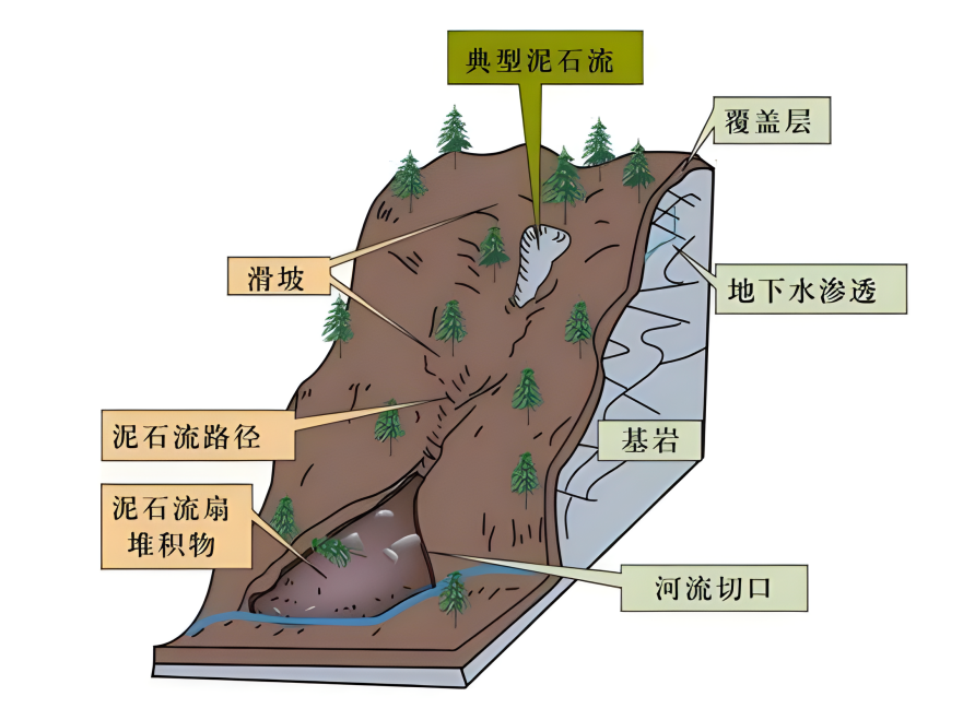 金沙990线路检测(集团)有限公司官网