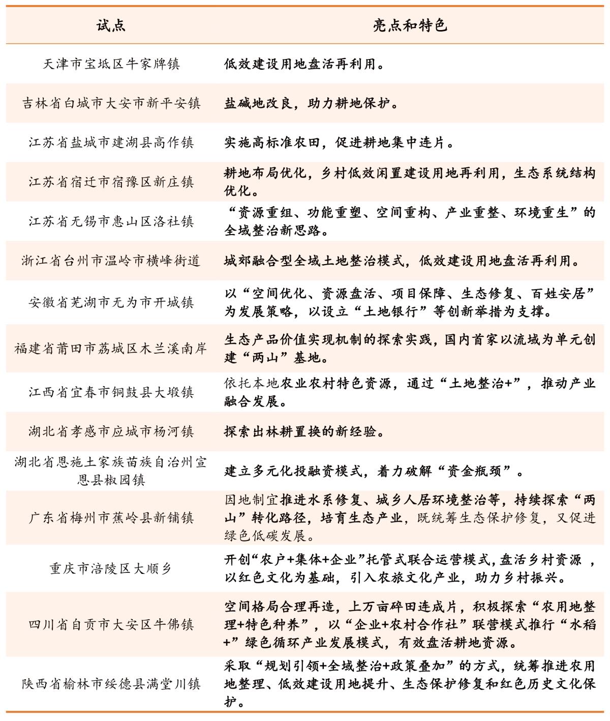 金沙990线路检测(集团)有限公司官网