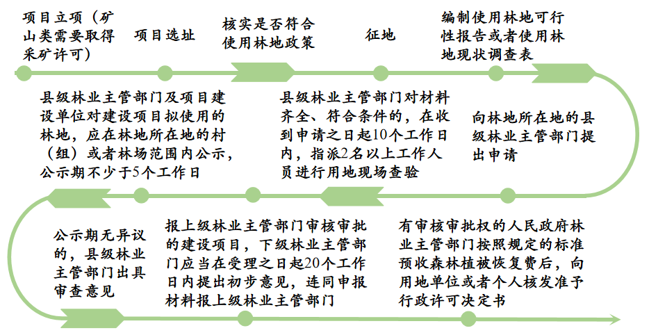 金沙990线路检测(集团)有限公司官网