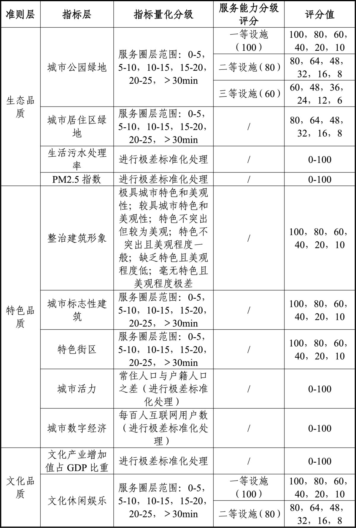 金沙990线路检测(集团)有限公司官网
