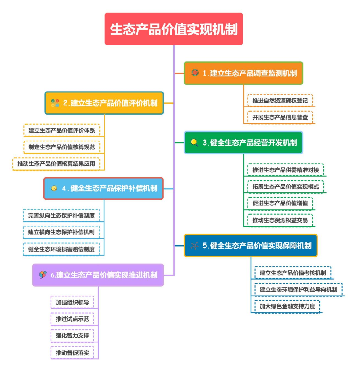 金沙990线路检测(集团)有限公司官网
