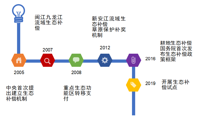 金沙990线路检测(集团)有限公司官网