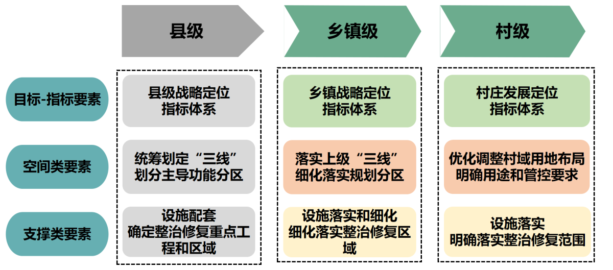 金沙990线路检测(集团)有限公司官网