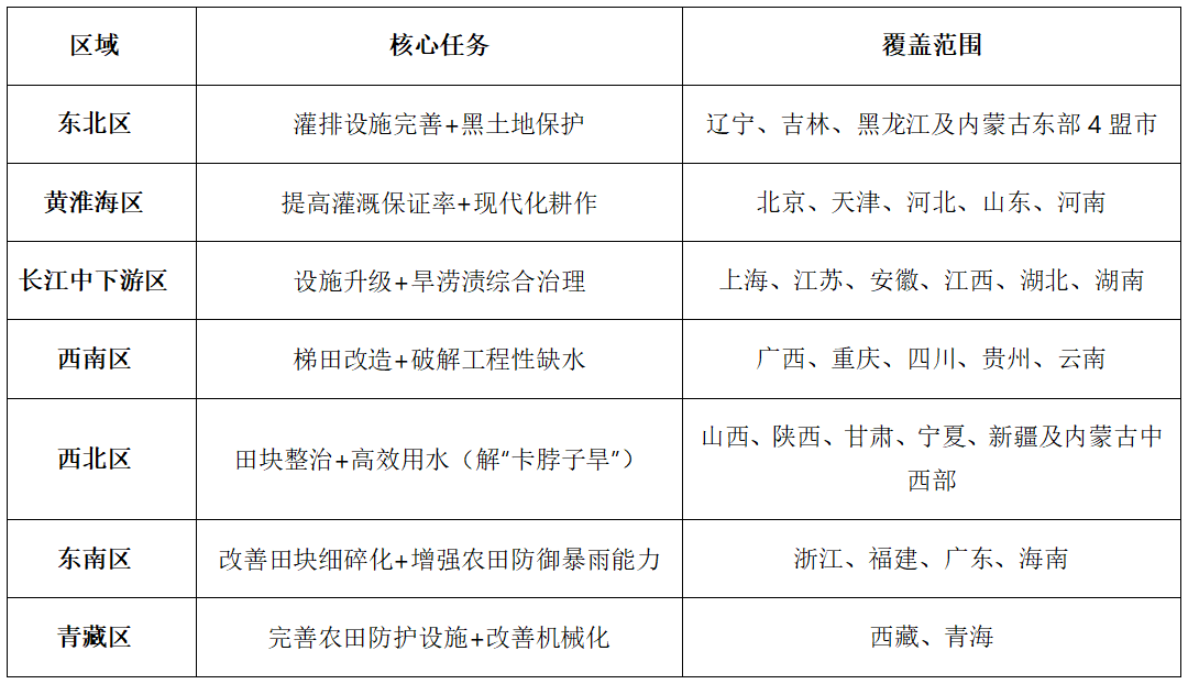 金沙990线路检测(集团)有限公司官网