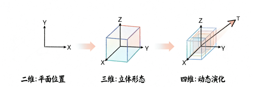 金沙990线路检测(集团)有限公司官网