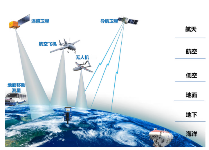 金沙990线路检测(集团)有限公司官网